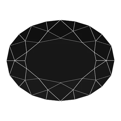 Oval Cut, face-up facet map