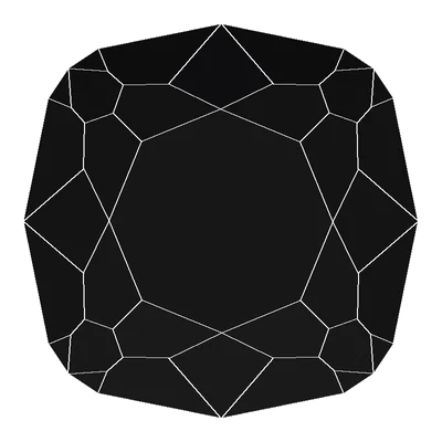 Peruzzi Cut, face-up facet map
