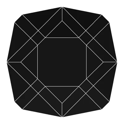 Square Cut, face-up facet map